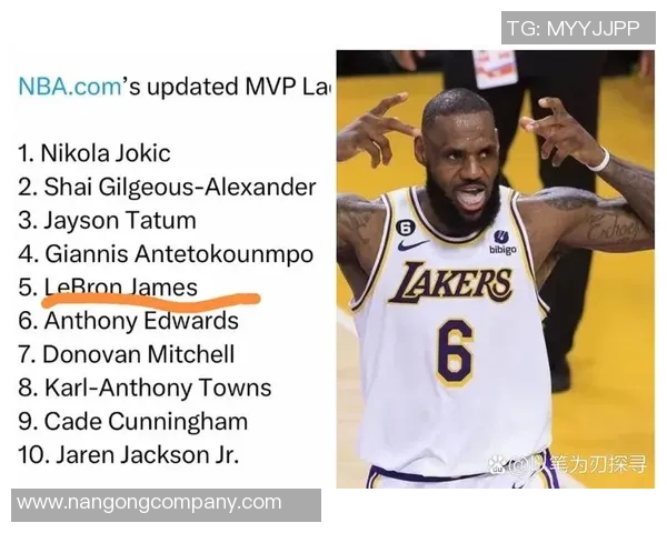 湖人战绩喜人已达五胜二负詹姆斯尚未出战潜力无限