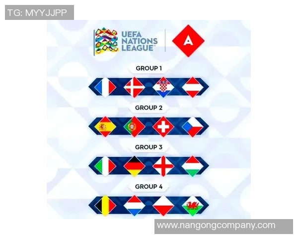 世界杯分档预测揭晓澳大利亚降至第三档意大利土耳其跻身第四档